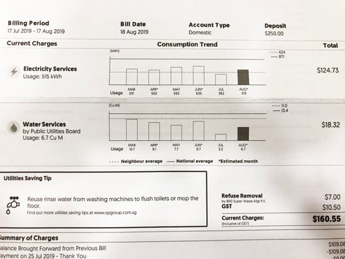 Open Electricity Market Guide 2019