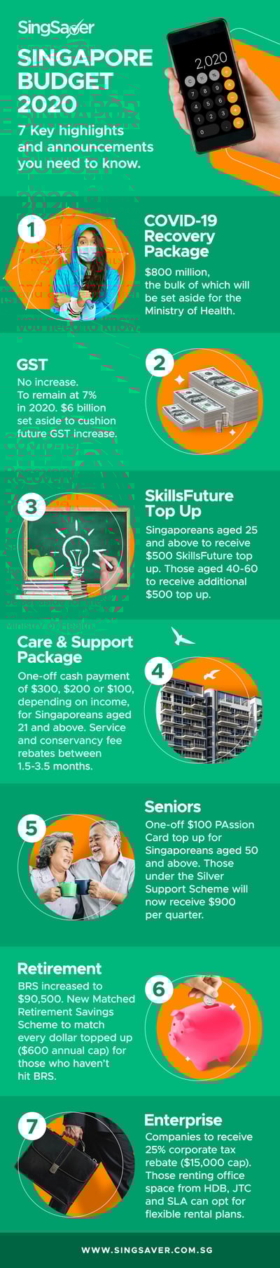 Singapore Budget 2020: Summary and
7 Key highlights you need to know.