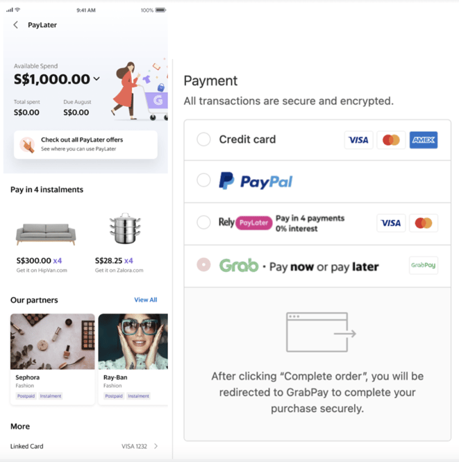 PayLater by Grab vs BNPL Providers