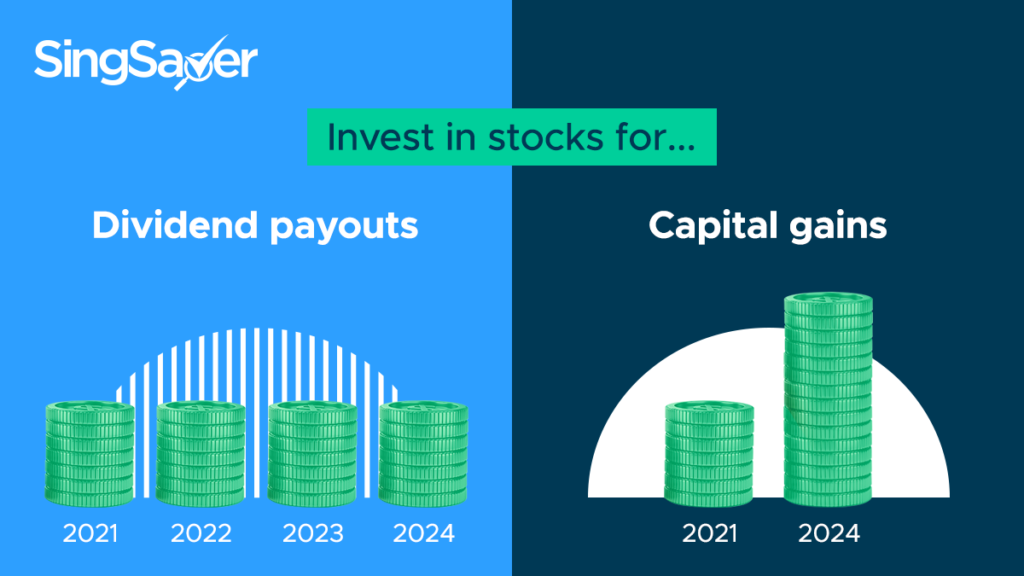 How To Buy Stocks In Singapore: 6 Steps To Begin Investing In Shares