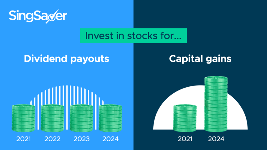 How to Buy Stocks in Singapore 6 Steps to Begin Investing in Shares