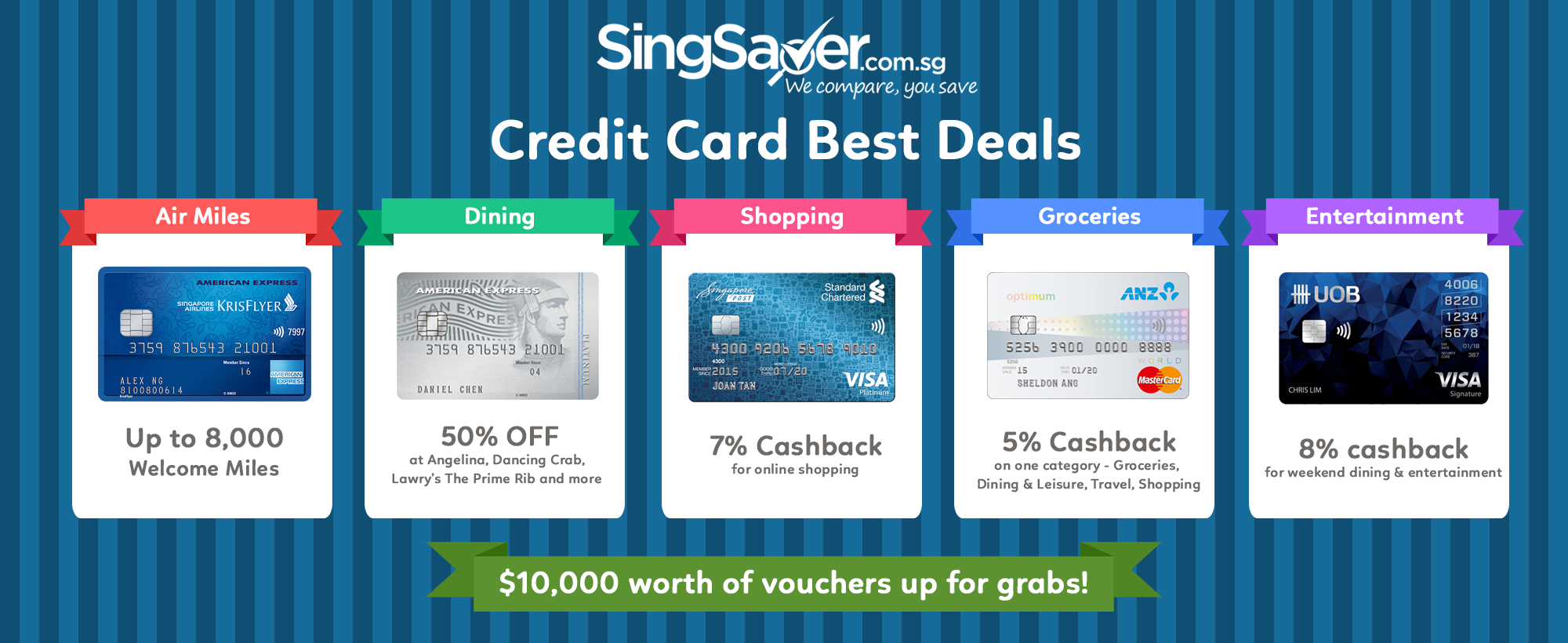 The Great SingSaver.com.Sg