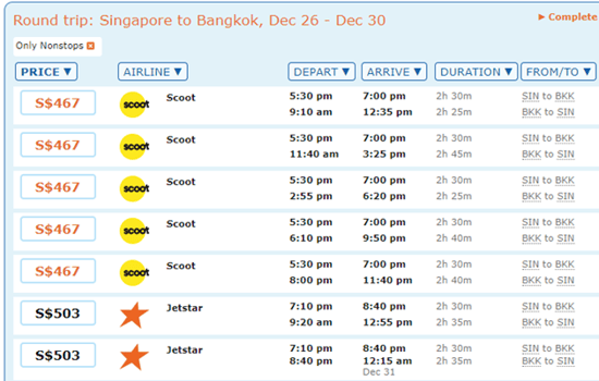 Round trip Price