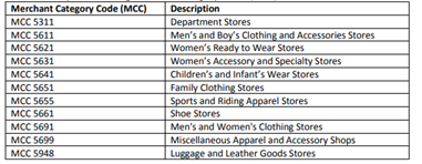 What Are MCC Codes and Why Are They So Important? | SingSaver