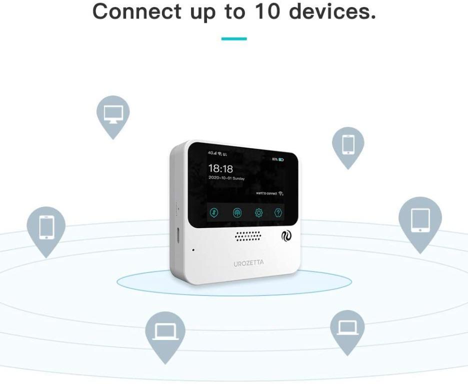 14 Best Portable WiFi in Singapore For Travelling