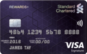 Standard Chartered Bank Rewards+ Visa Credit Card