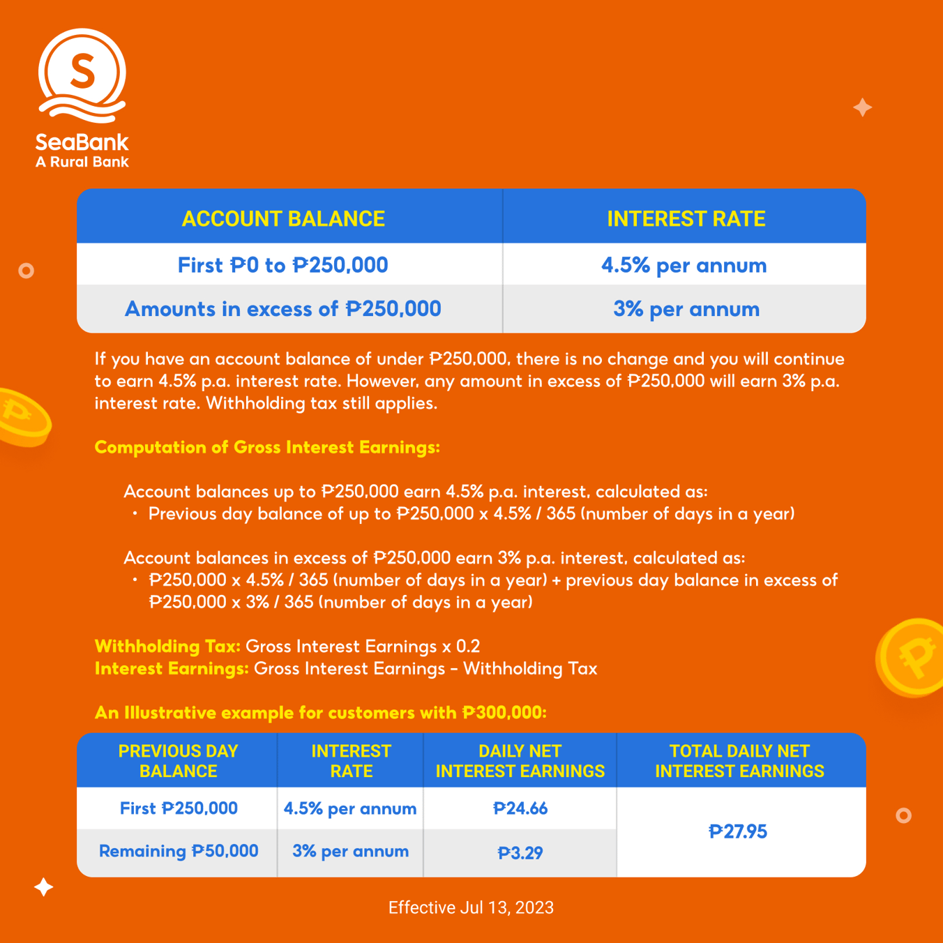 15 High-Interest Savings Accounts in the Philippines in 2023