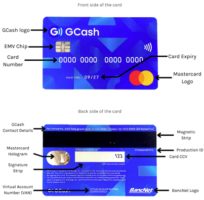 Comment obtenir une GCASH MasterCard - fonctionnalités