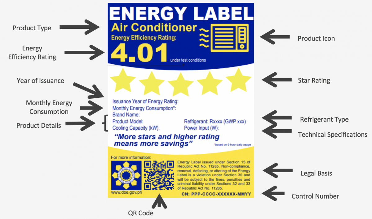 tips on buying aircon philippines - eer chart