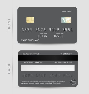 shutterstock_376808911_credit card front and back