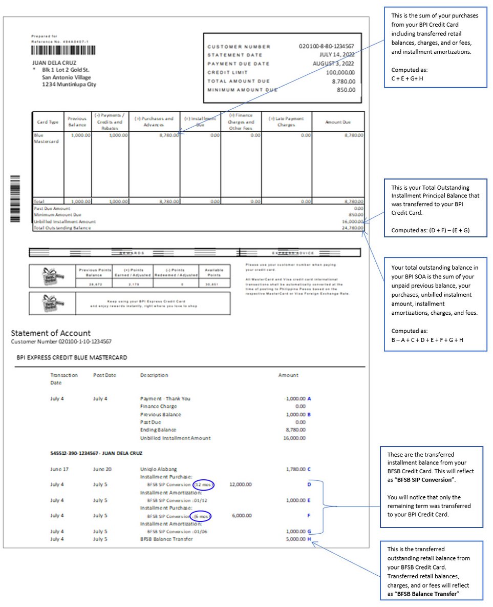 What is a Credit Card Statement and How to Read It?