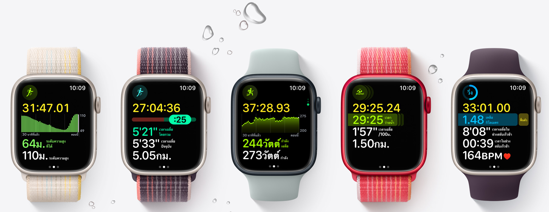 สมาร์ทวอช รุ่นใหม่จาก Apple