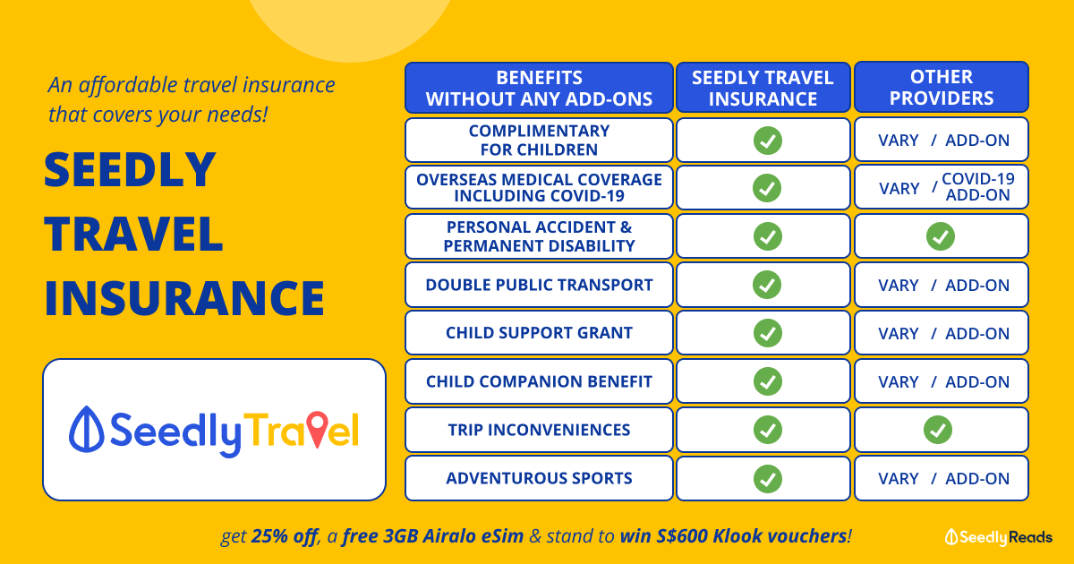131123_ Seedly Travel Insurance_ Perfect for Anyone & Families At Affordable Price