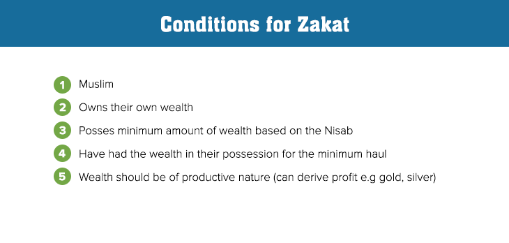 conditions for Zakat, Zakat