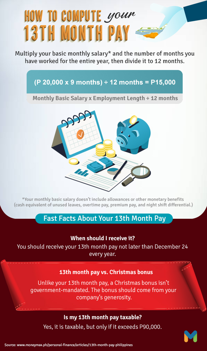 How To Compute 13th Month Pay In The Philippines Plus FAQs 