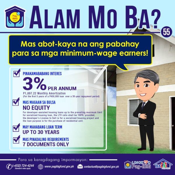 pag-ibig housing loan tips - affordable housing loan interest rate