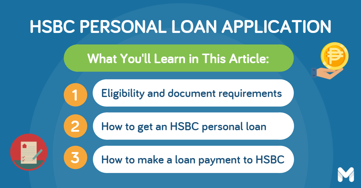 HSBC Personal Loan Application Requirements, Steps, and FAQs