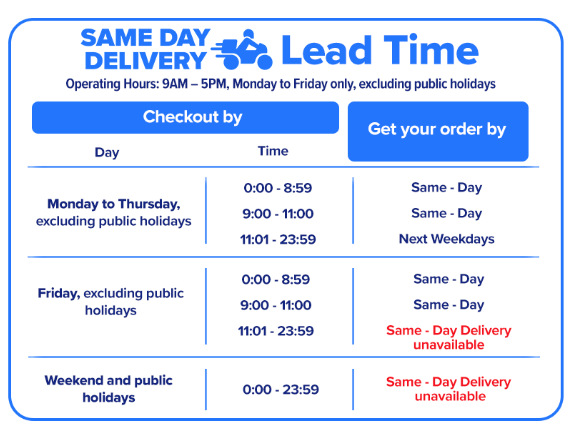 lazada vs shopee - lazada same-day delivery