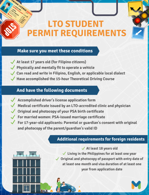 What You Need To Know For LTO Student Permit Application