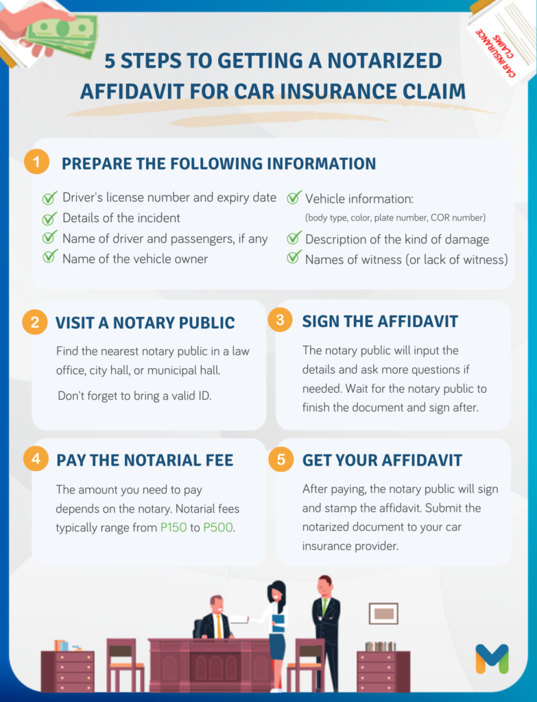 How to Get an Affidavit of Car Insurance Claim in the Philippines