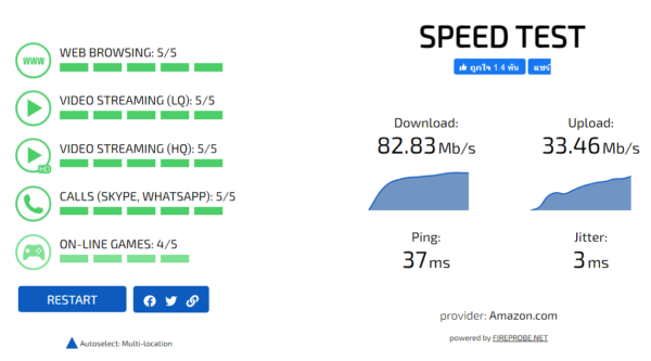 internet connection test - Speedtest.ph