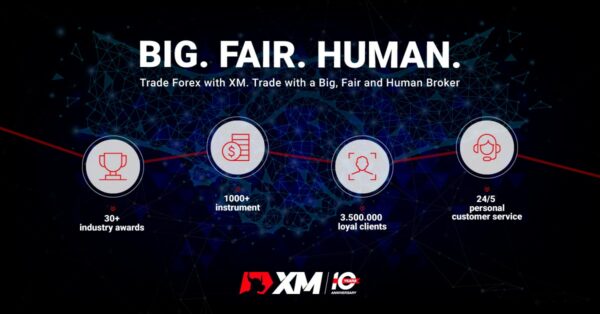 XM Global Trading Platform - Notable Features