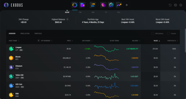 how to use exodus wallet tutorial