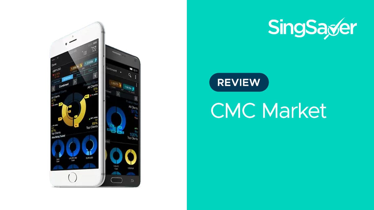 CMC Markets Review: Transparent, Low-Fee Trading Platform For Advanced Traders