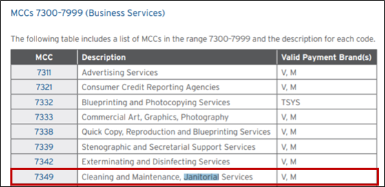 What Are MCC Codes and Why Are They So Important? | SingSaver