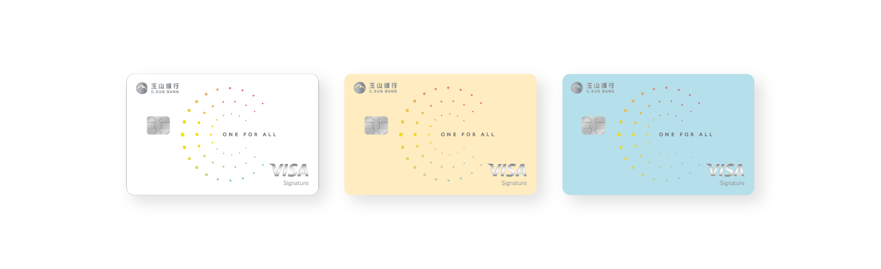 agoda 信用卡推薦：玉山 Unicard